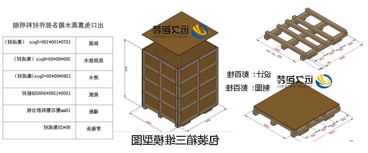 <a href='http://beon.junyisuji.com'>买球平台</a>的设计需要考虑流通环境和经济性